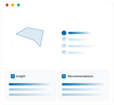 Feature visualization